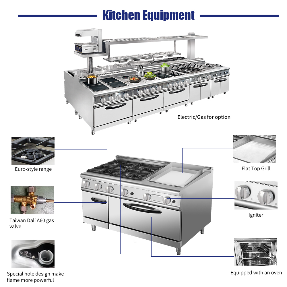 Premium hotelrestaurant keuken - Commercial Kitchen Machinery recensie en prijs