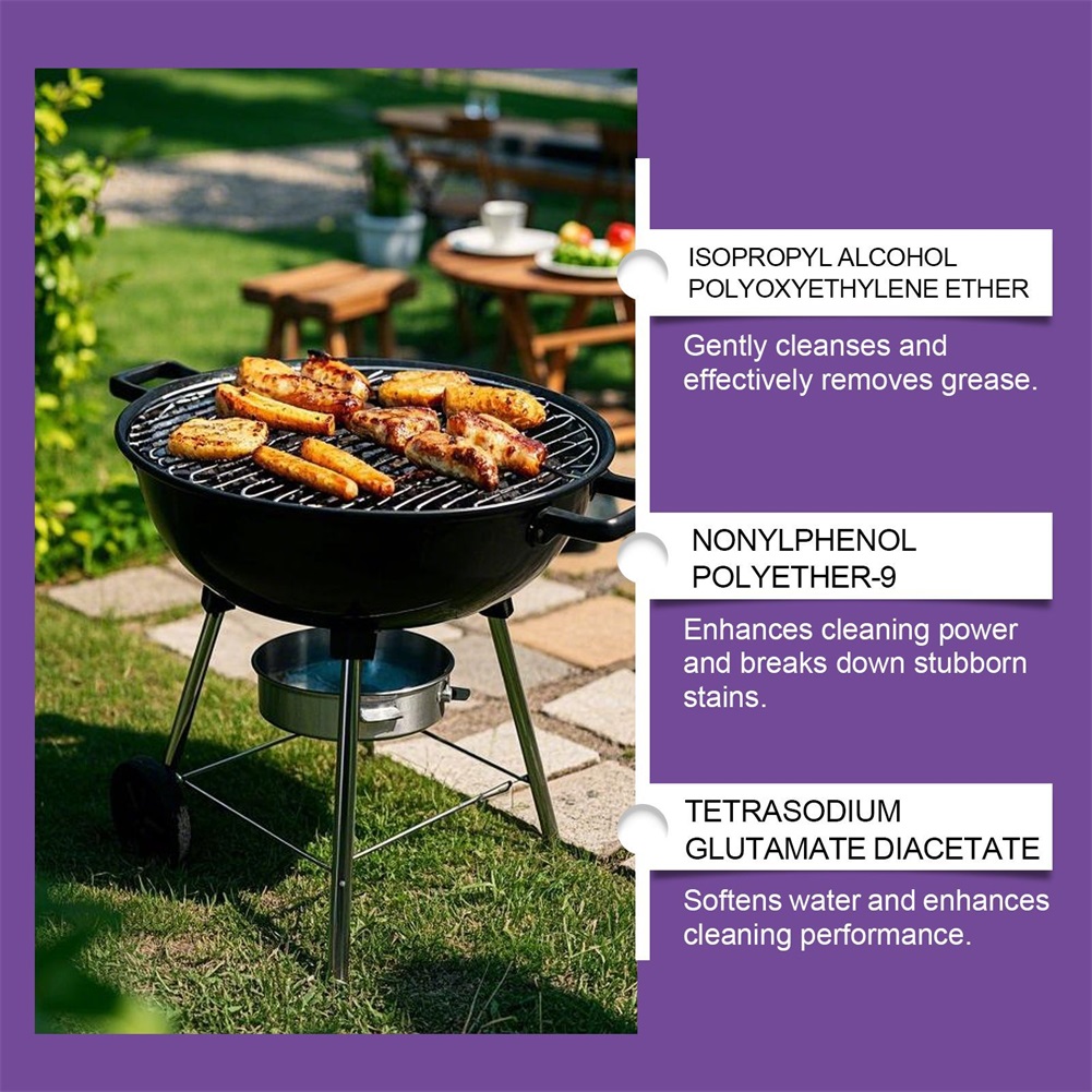 BBQ Grill Cleaner Ontvetter Sp - Commercial Kitchen Grease Cleaner recensie en prijs