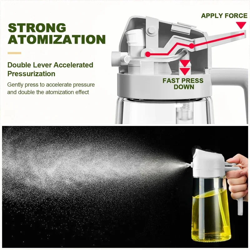 Olieverstuiver 2-in-1 Plastic  - Commercial Kitchen Sprayer recensie en prijs