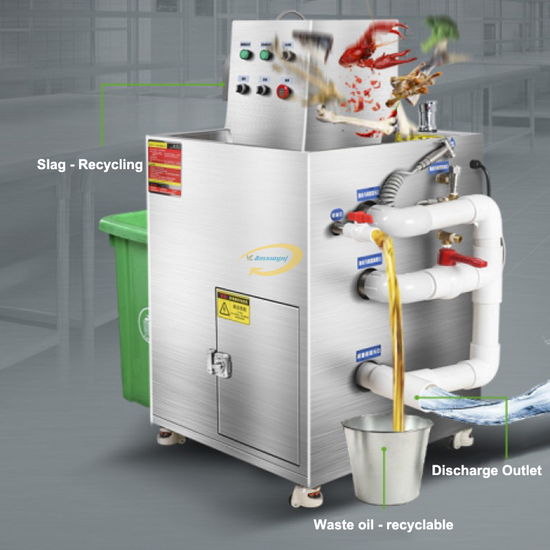 Commerciële keukenafvalvermale - Commercial Kitchen Garbage Disposal recensie en prijs